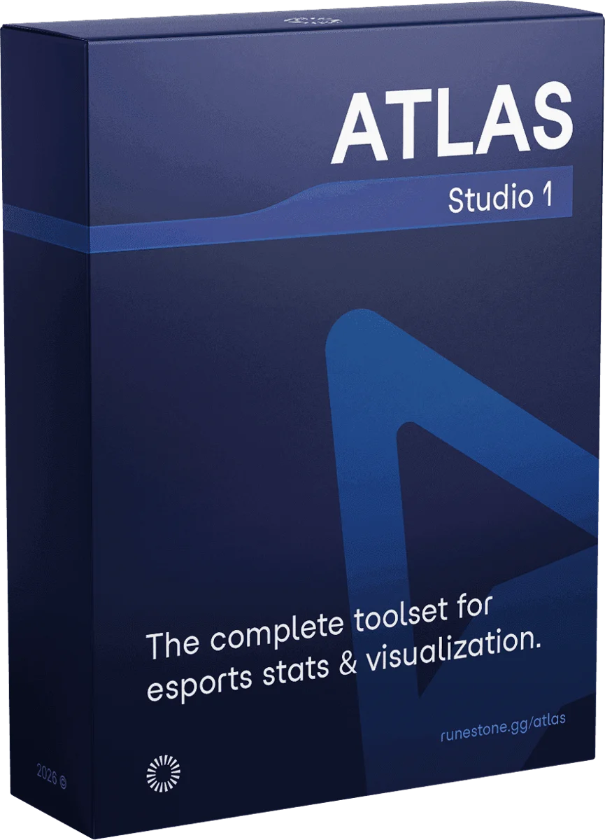 Atlas Studio 1 product box